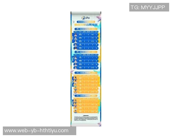 CBA全明星正赛阵容揭晓赵睿徐杰领衔首发胡明轩等人担任替补
